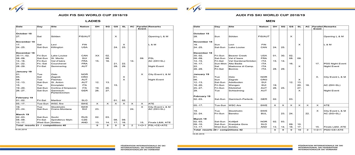 FIS Announces 201819 Alpine World Cup Calendar
